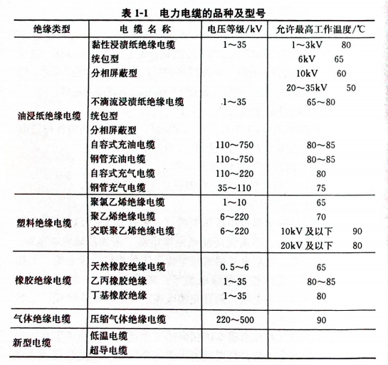 沙巴足球网【中国】有限公司官网附件的品种及型号.png